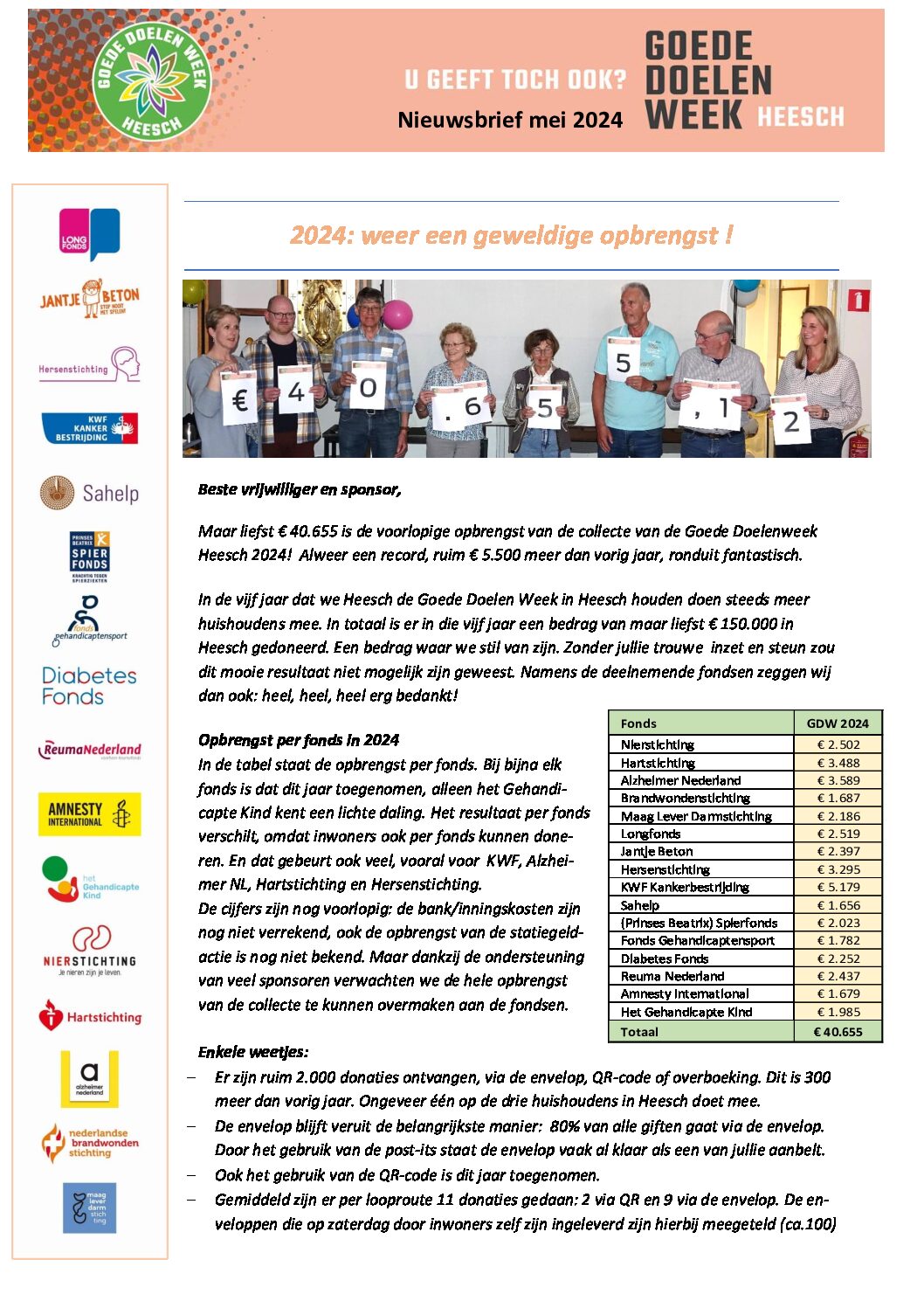Nieuwsbrief GDWHeesch